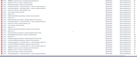 Overlaying Segmented mask with color over Input Vtkimagedata .